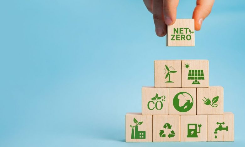 Carbon Neutral
