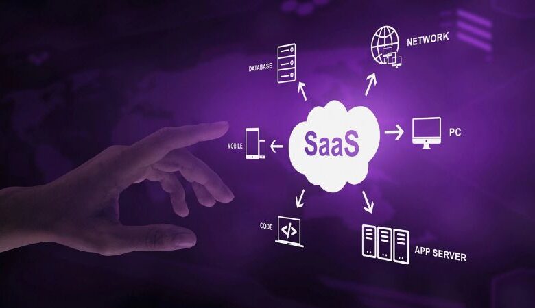 saas
