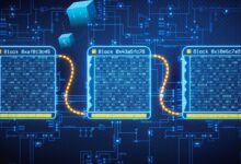 Blockchain