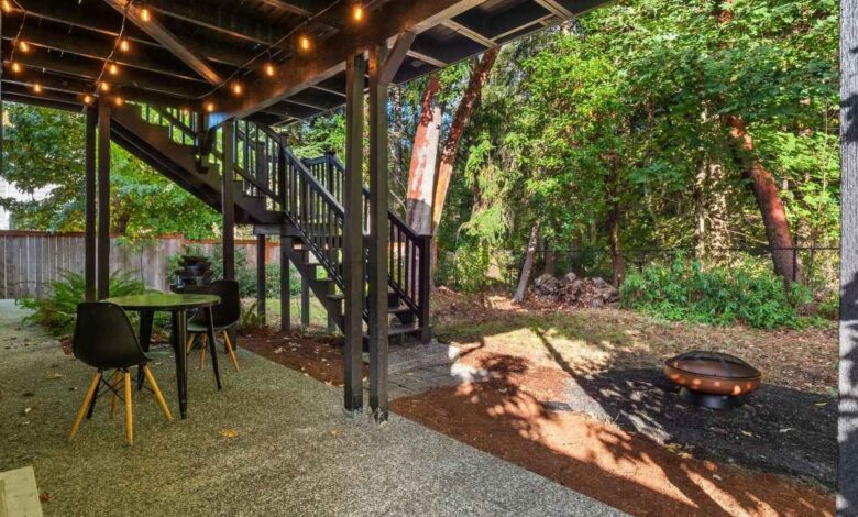 Backyard’s